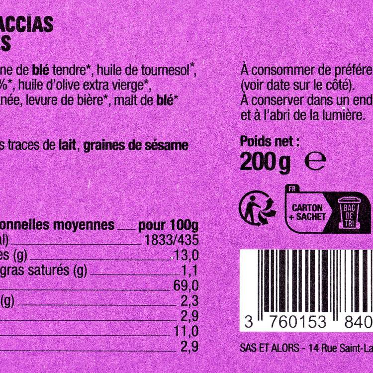 Les Mini-Focaccias aux olives de papi Armando - 2