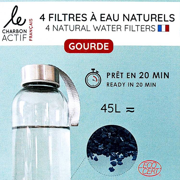 Les Filtres à gourde - 2