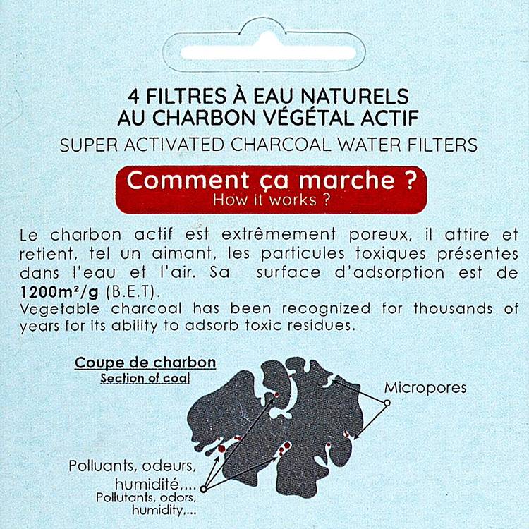 Les Filtres à gourde - 3