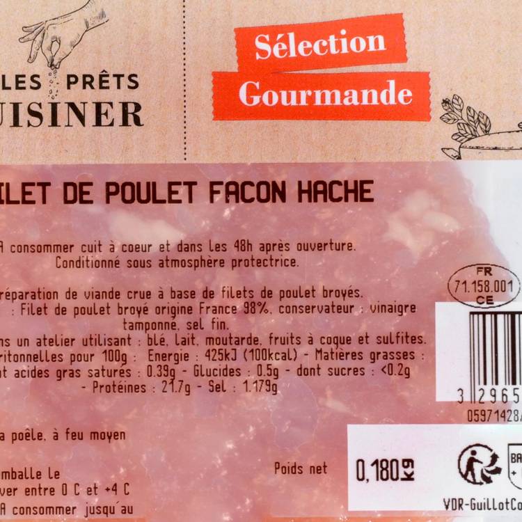 Les Filets de poulet façon hachée - 2