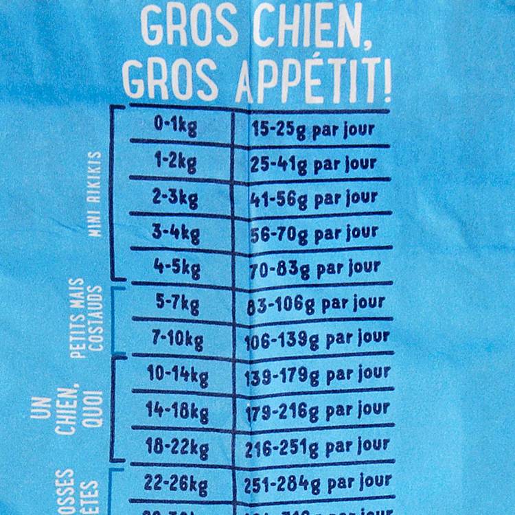 Les Croquettes pour chien au saumon, betteraves, pommes, mangues et cassis "Edgard & Cooper" - 2