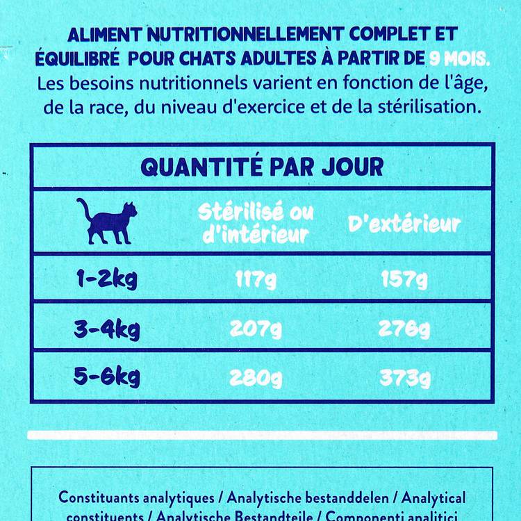 Le Multipack de pâtés pour chat "Edgard & Cooper" - 4