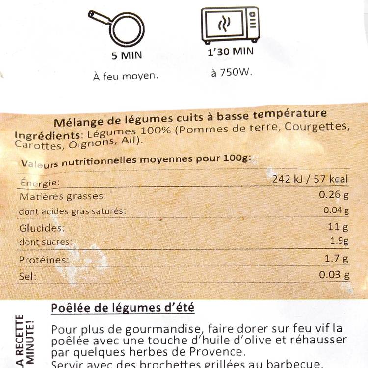 La Poêlée de légumes d'été - 3