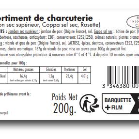 Le Plateau de charcuterie : jambon sec, coppa, rosette - 2