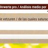 Le Choco Bisson BIO