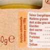 Patate douce, Châtaigne, Pintade fermière du Poitou BIO