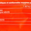 Les Toasts de pain de mie brioché