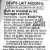 Les Oeufs à cacher