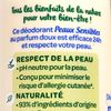 Le Déodorant bille peaux sensibles "Arbre vert"