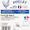 Les Filets de poulet