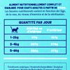 Le Multipack de pâtés pour chat "Edgard & Cooper"