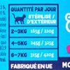 Les Morceaux en sauce pour chat au saumon et poulet  "Edgard & Cooper"