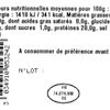 Le Saucisson sec au Beaufort