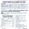 Les Choux farcis