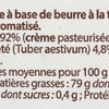 Le Beurre à la truffe