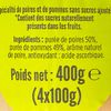 Les Compotes de pommes et poires sans sucre ajoutés