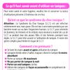 Les Tampons normaux sans applicateur 100% coton BIO "Love&Green"