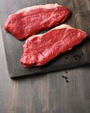le-faux-filet-a-griller